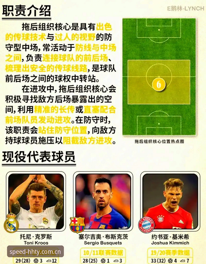 追求极限玩家必备 从马赛更衣室风波看体育总监决策——足球管理者的完整生存指南